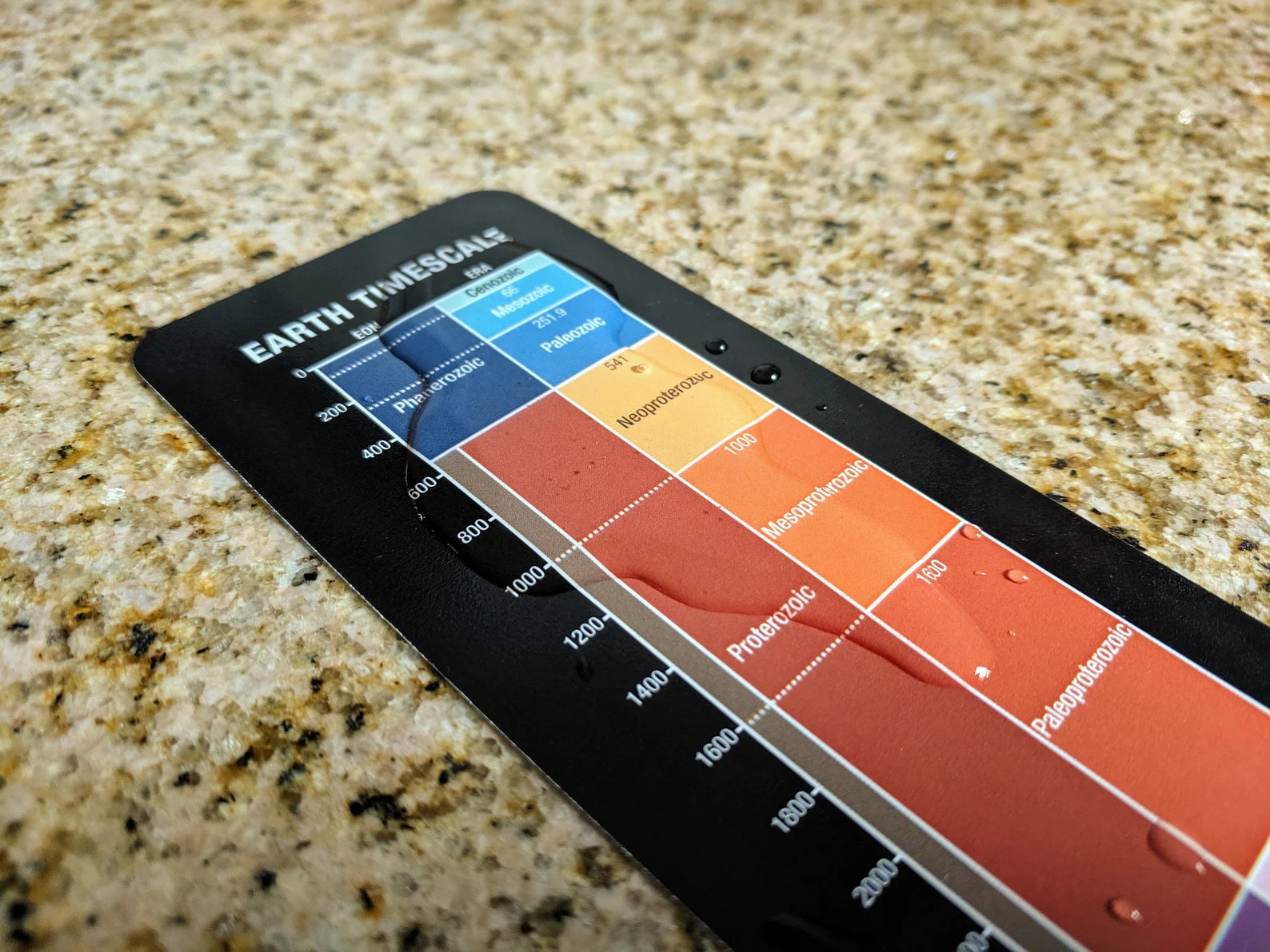 Geologic Timescale Bookmark