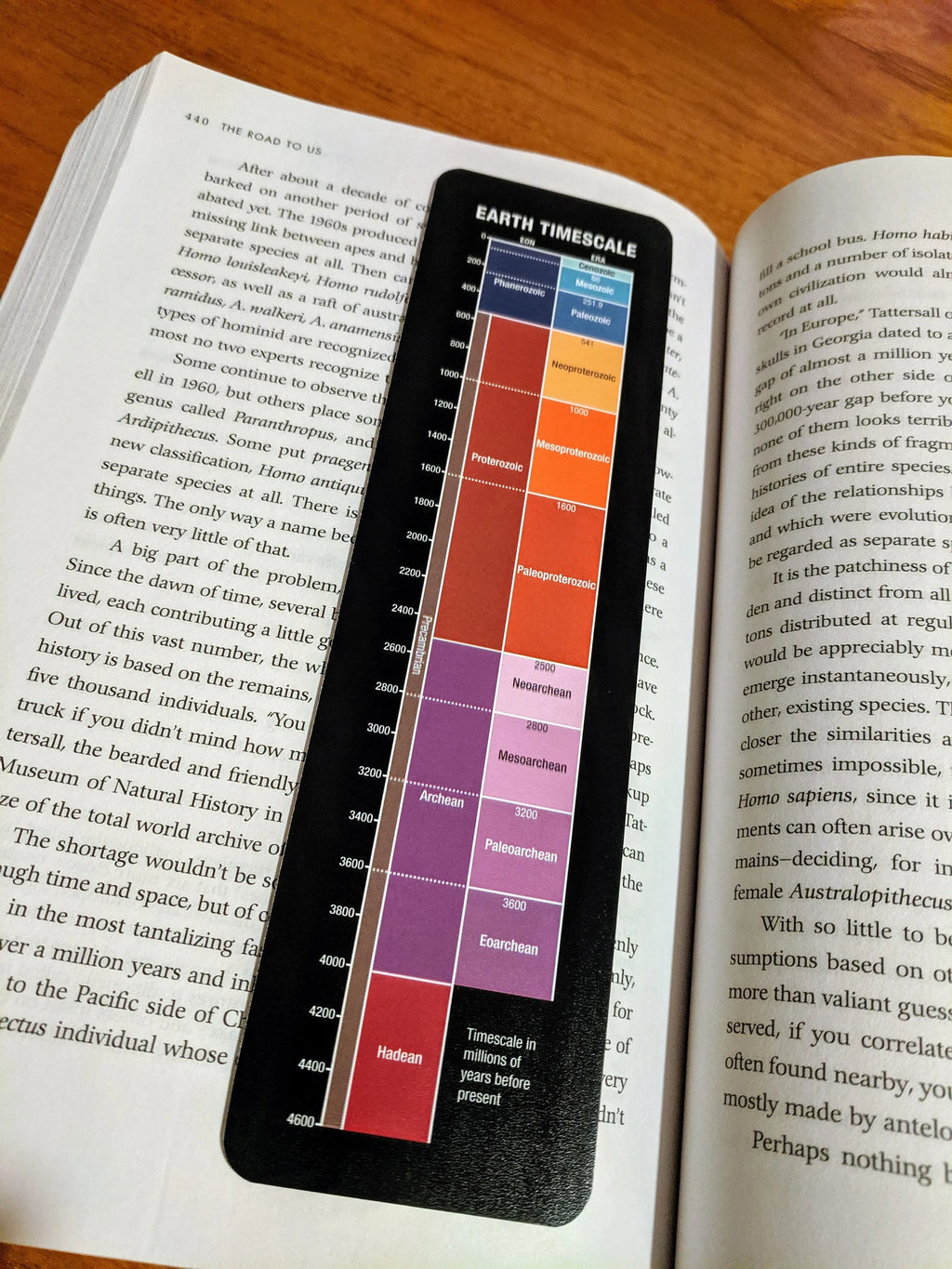 Geologic Timescale Bookmark